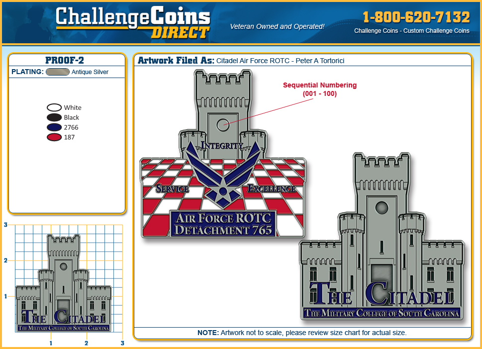 The Citadel ROTC Detachment Challenge Coin